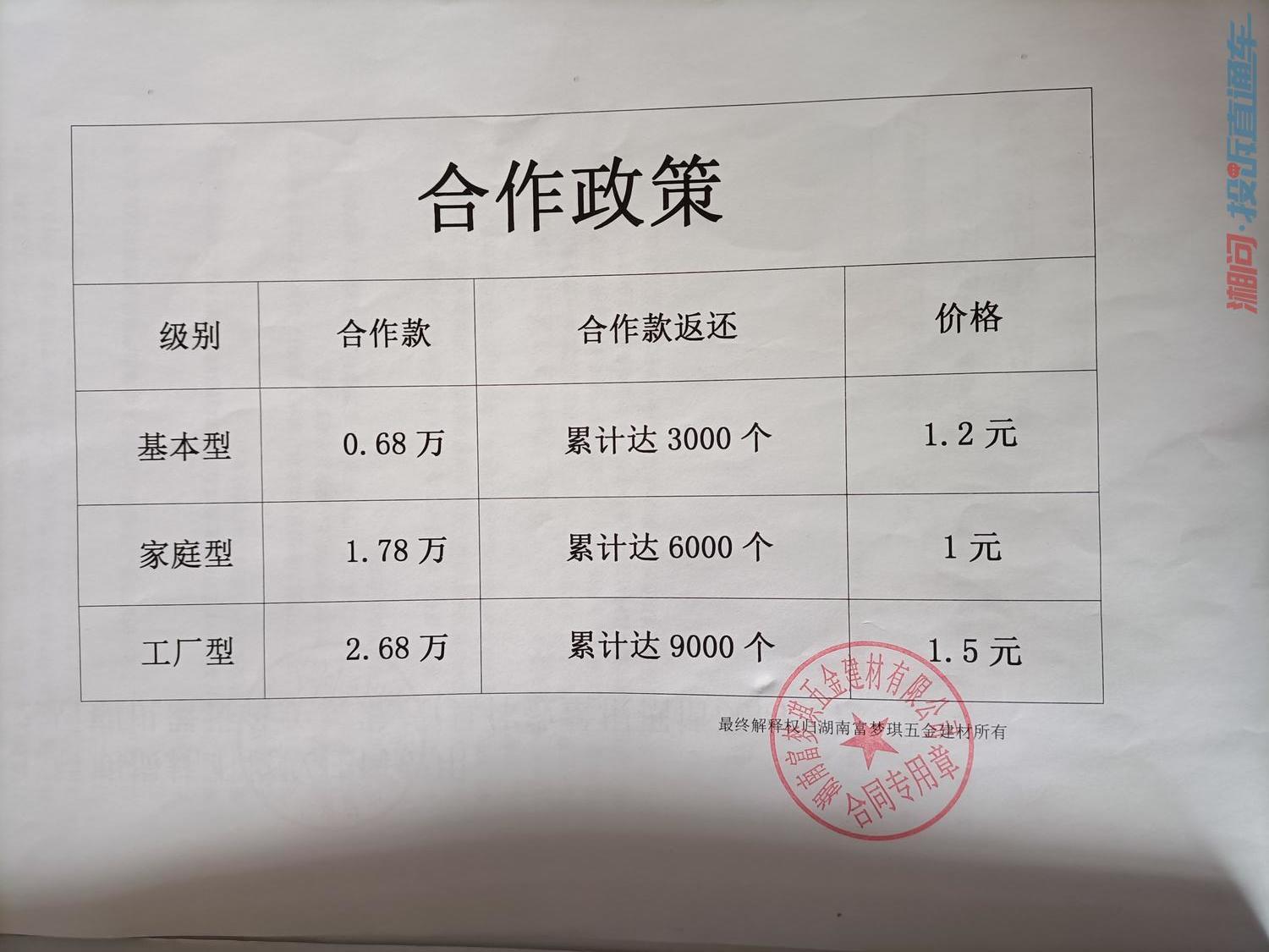 建材加工厂是做什么的