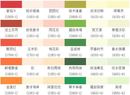 防火涂料调色