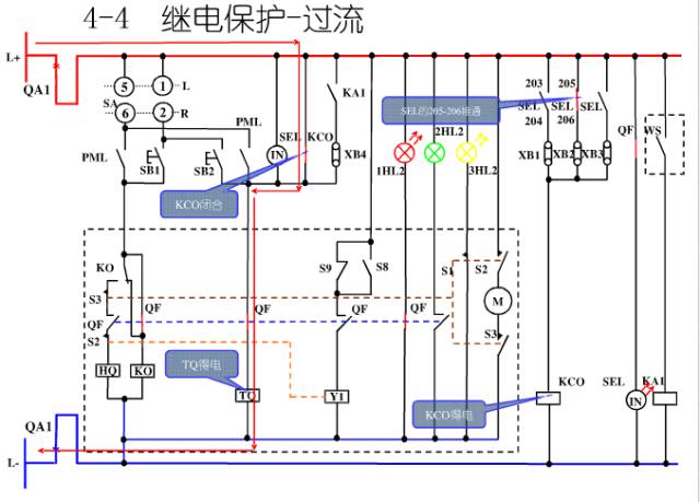 发电机一般应装设哪些继电保护装置?各自的作用是什么