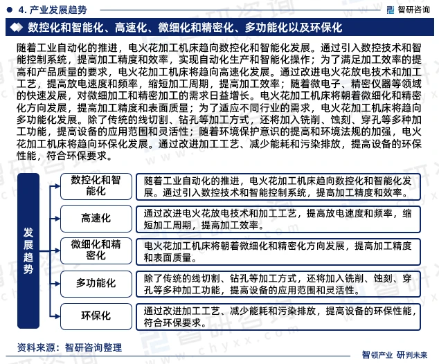 稀土加工龙头股