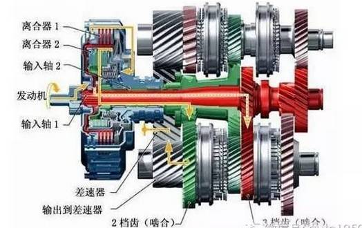 变速线套装安装视频