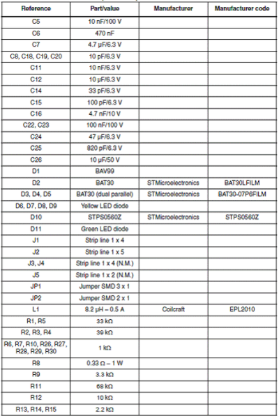 锡合金产品