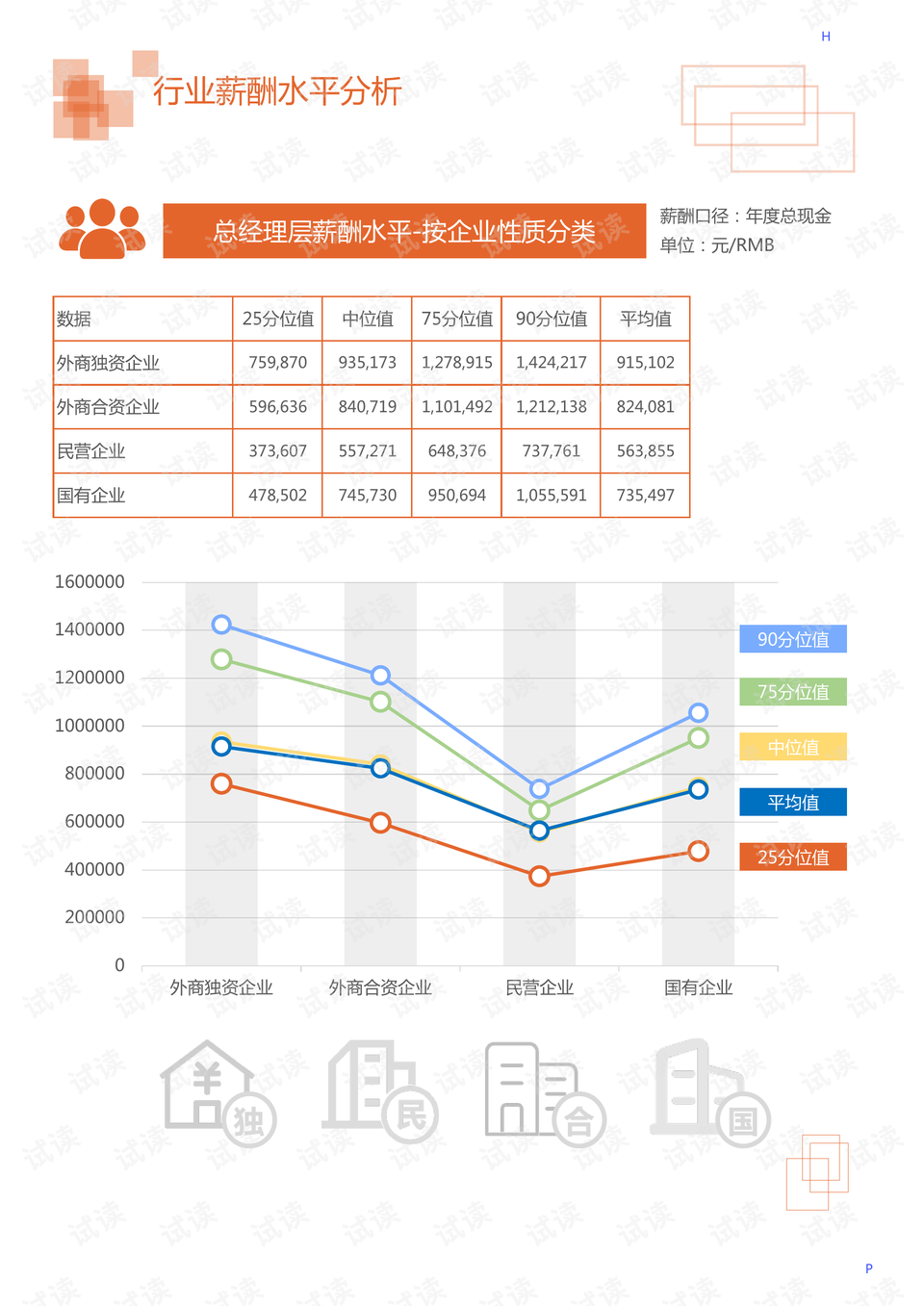 手电钻检测报告