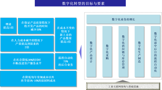 人工水晶有用吗