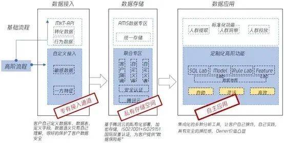 防火封堵材料与麦克风检测软件一样吗