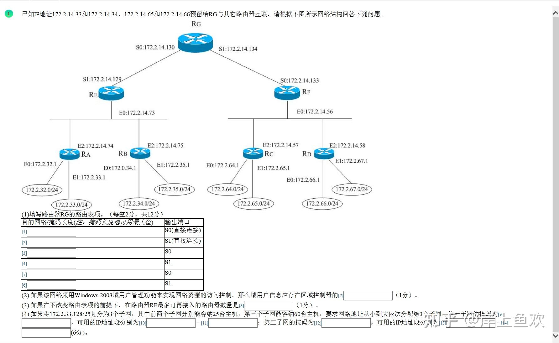 智能网卡和普通网卡