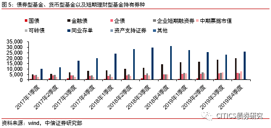 编码器受温度影响吗