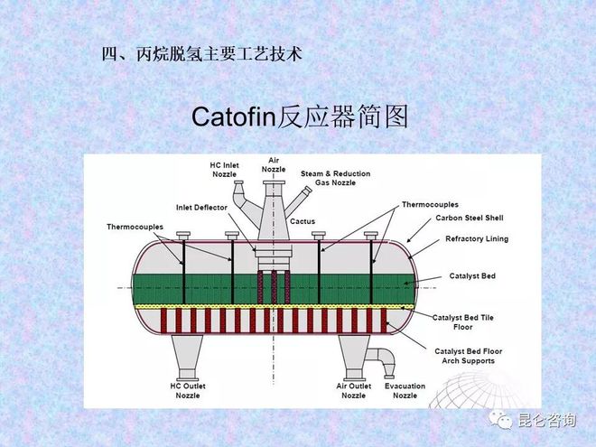 呋喃树脂原材料