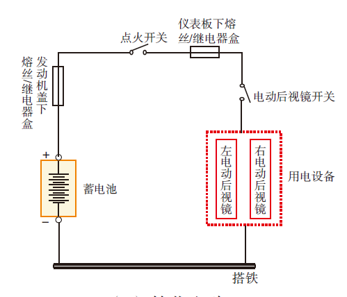 逆变器换流