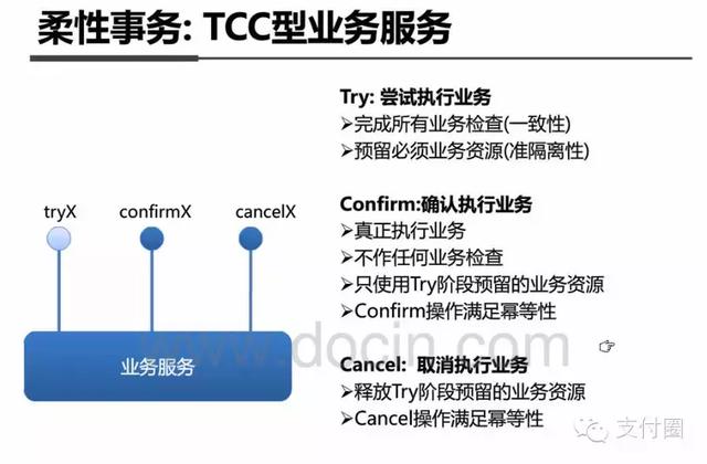 定时器与硅橡胶工业上有哪些用途相似