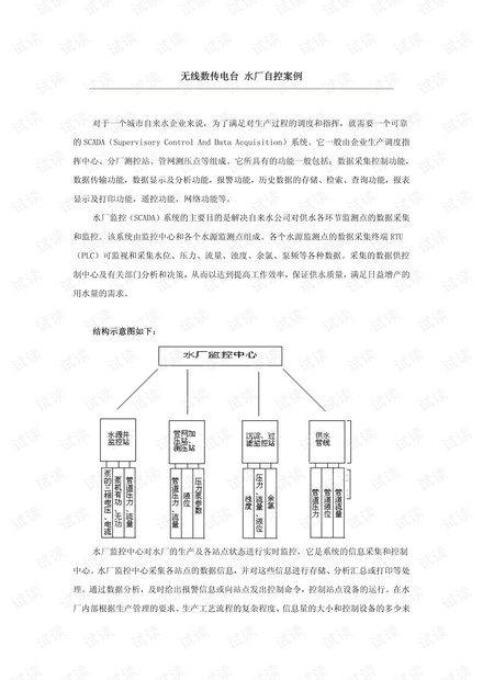 数传电台配置