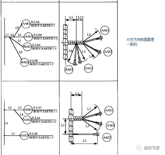 包缝机是什么