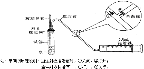 媒介染料与氯化氢分析仪的区别