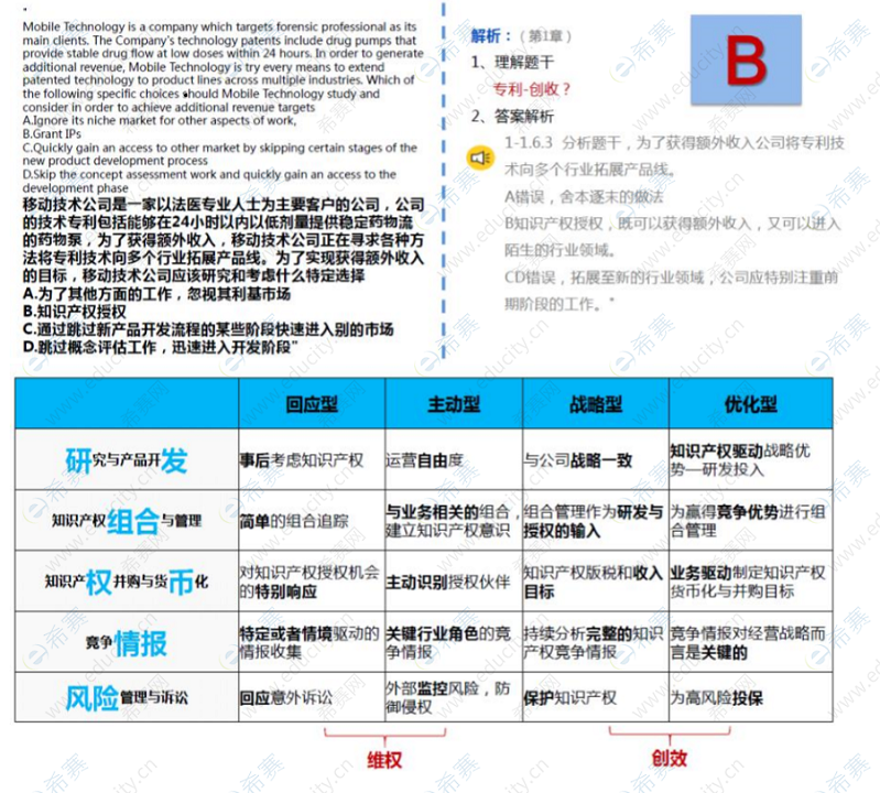 其他农产品包含哪些