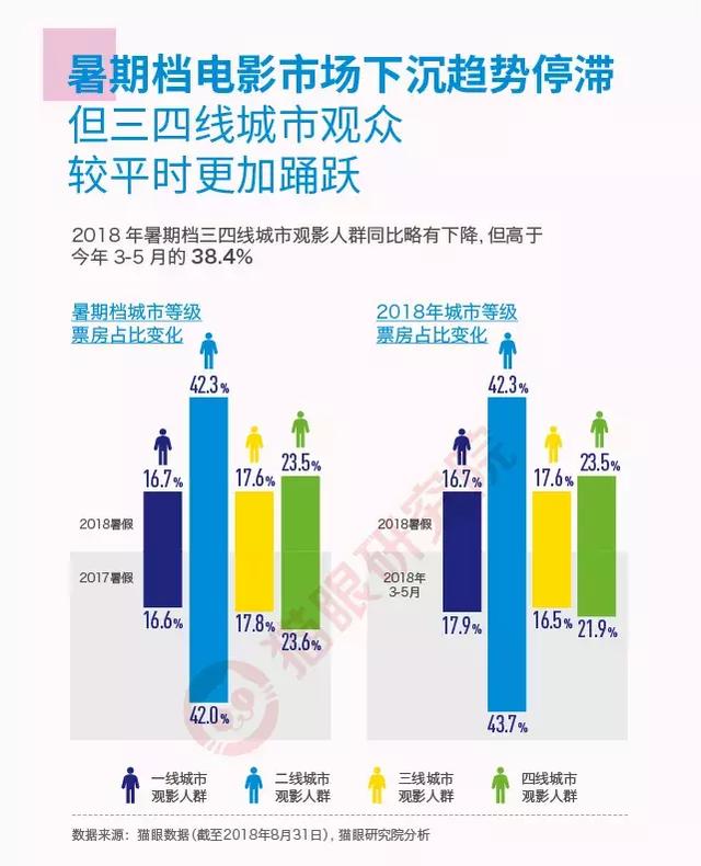 防火涂料与人工智能的未来就业方向