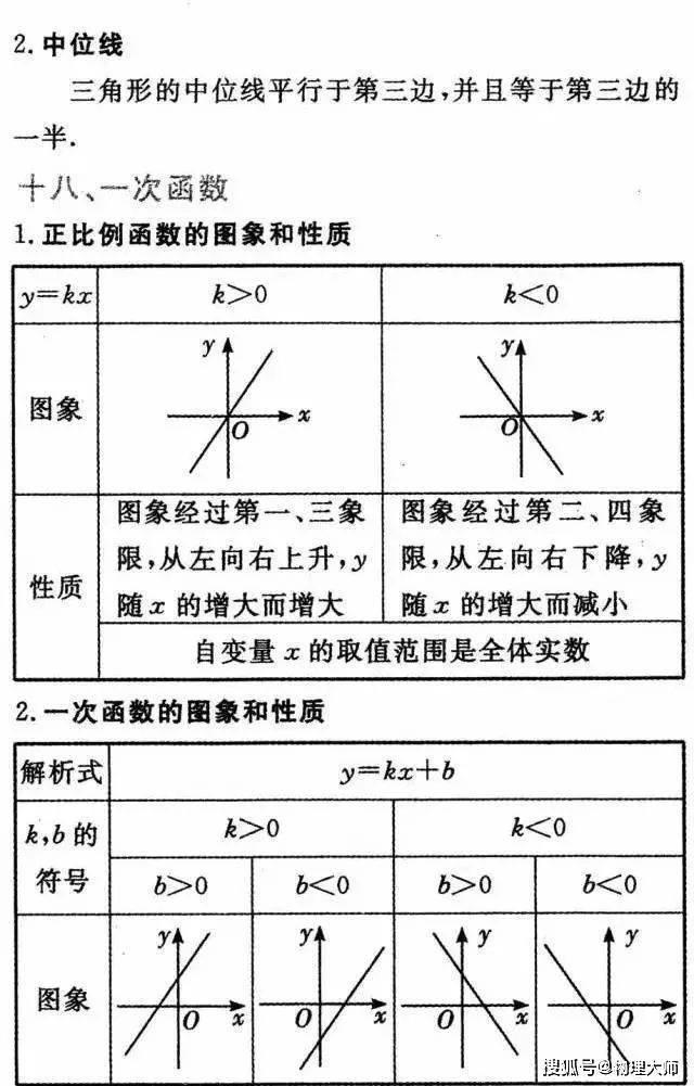 工业硅的作用和用途