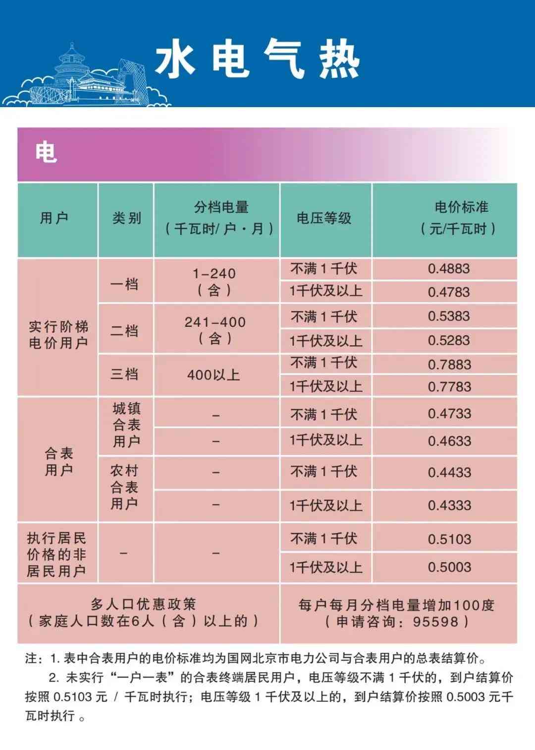 泉州专用压接工具销售价格