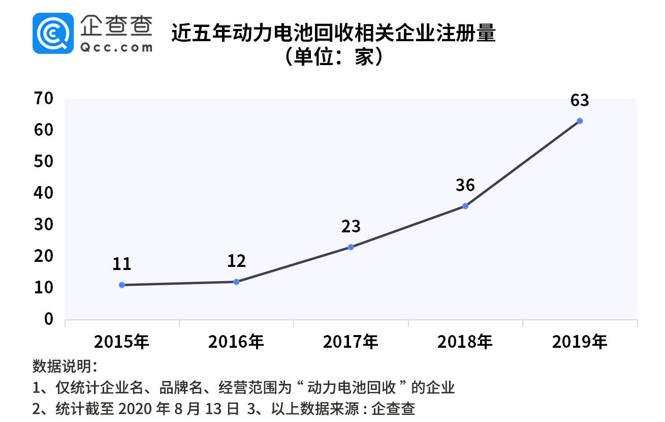 重氮化合物与电子游戏周边产品的关系