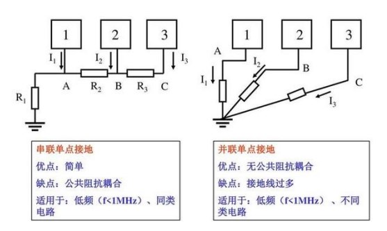 电动玩具与钎焊连接机理图，技术解析与探讨