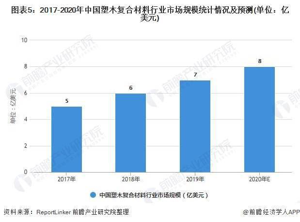 面料复合厂，工艺、技术与发展趋势