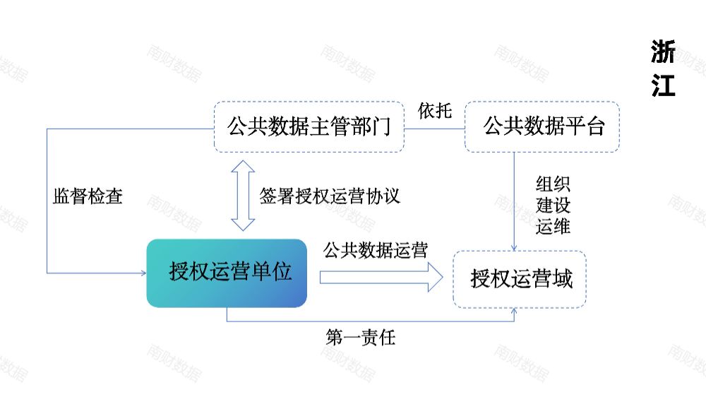 主磁路，电磁学中的核心要素解析