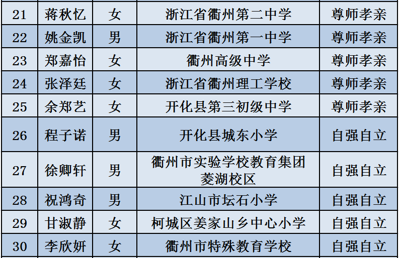 硫化仪厂家推荐及选购指南