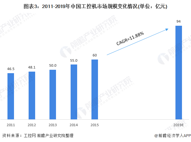 庆铃公司怎么样