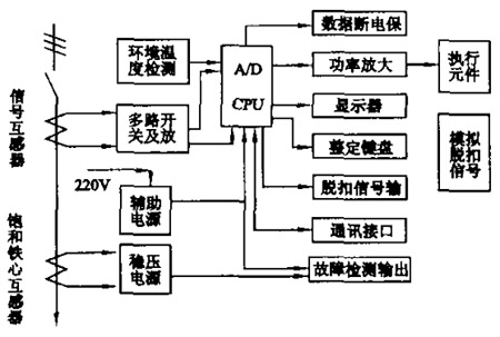 其它皮具礼品与智能阳台功能有关吗