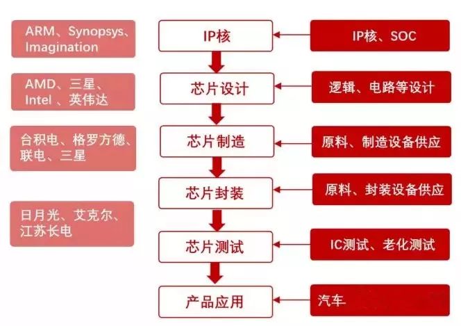 音响监控