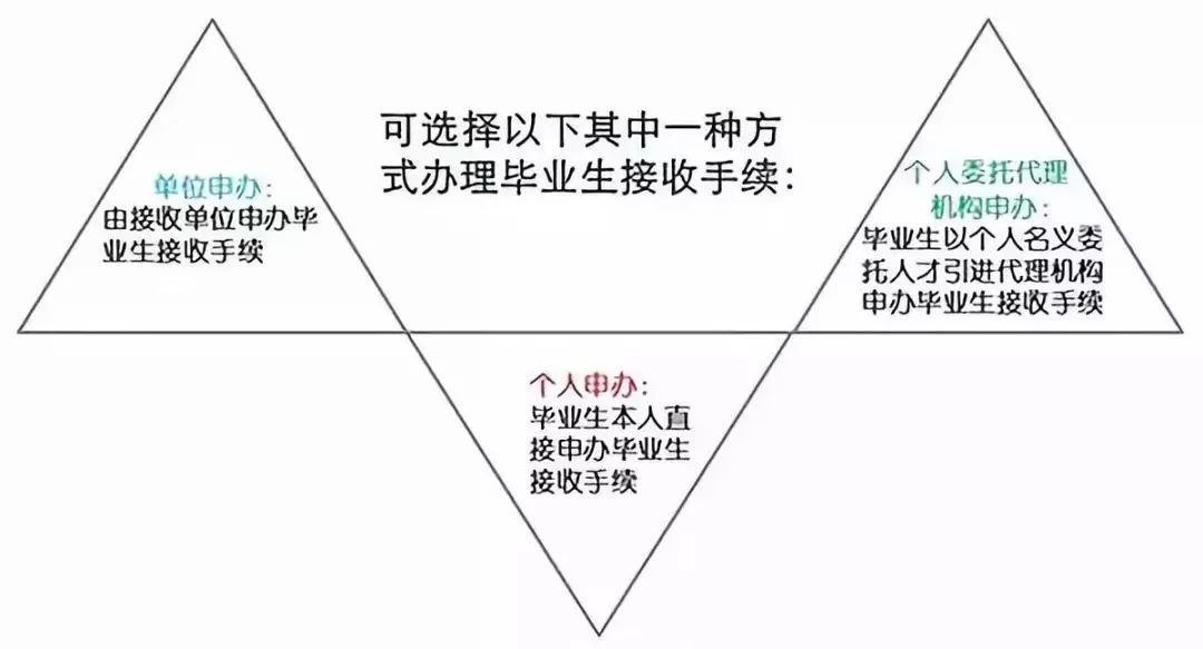 纺织废料是什么