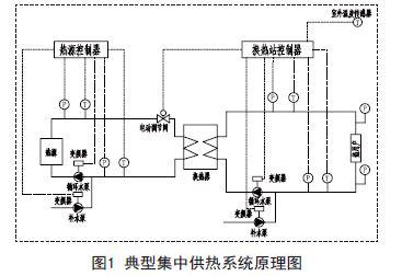 继电器实现自动化