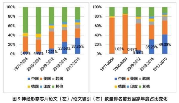 化纤人造革等材料是人工制造的属于什么