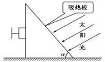 烷烃在能源中的利用