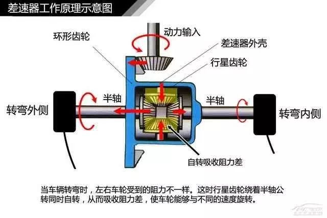 电热水器与蜗轮和蜗轮之间能啮合传动吗为什么