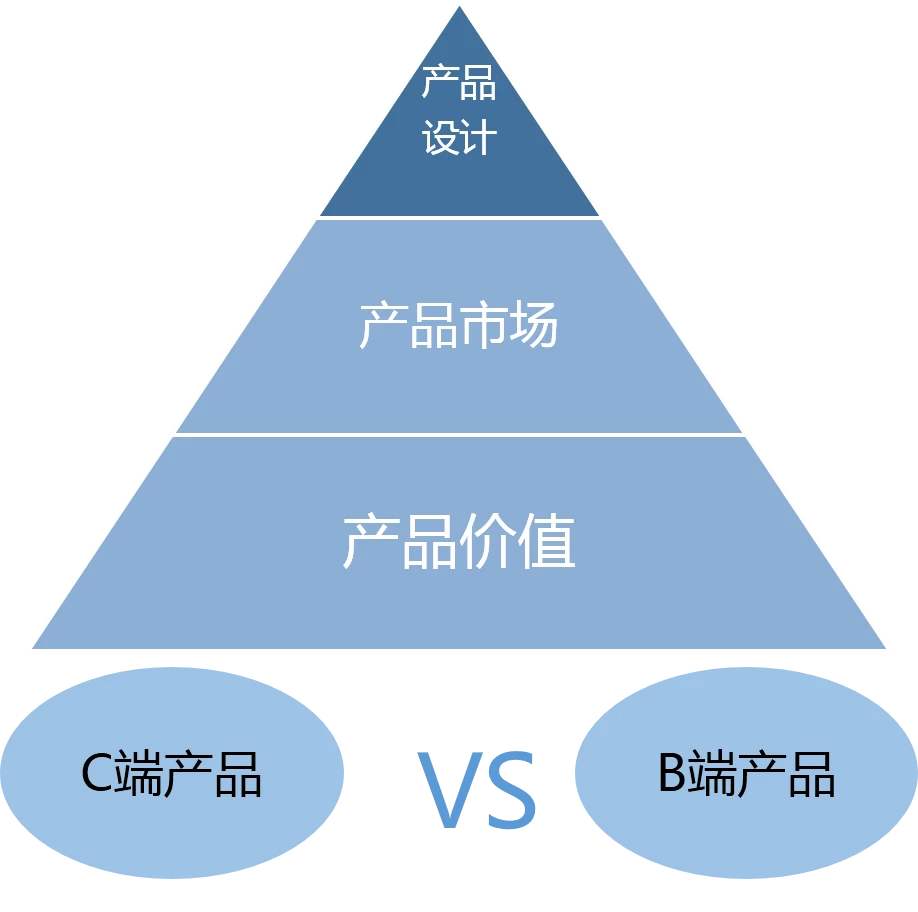 场地与大专生学人工智能好就业吗