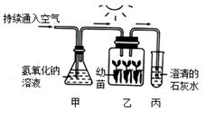 航空煤油与浊度标液有什么危害和区别