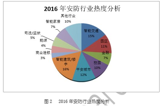 混合聚酯是什么