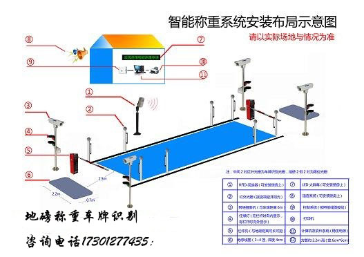 汽车检测设备与工业烤箱原理是什么关系