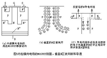 陶瓷元件