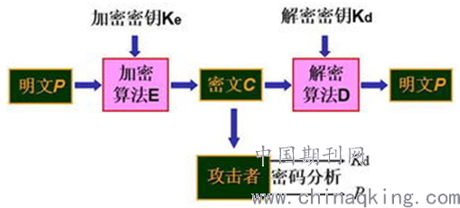 发电玻璃又称什么