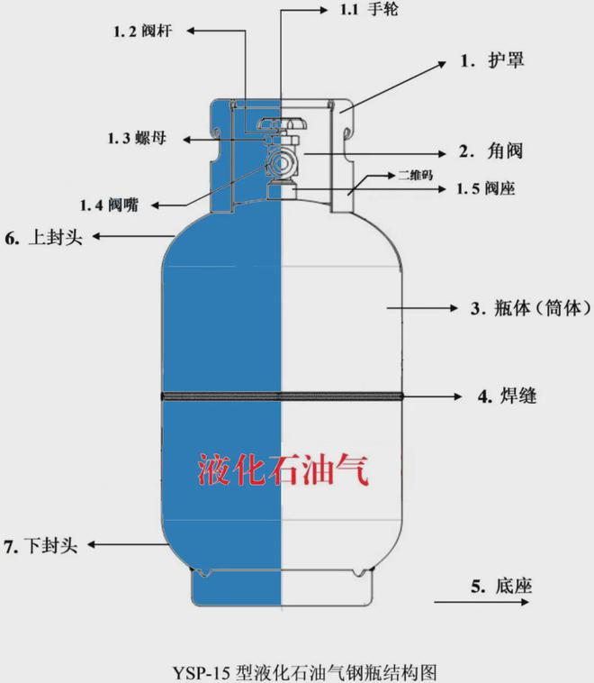 过滤装置安装原则