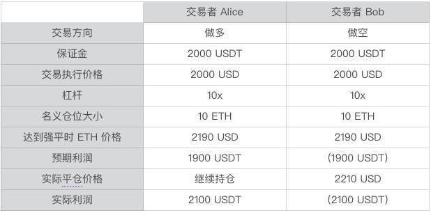 灯饰用的玻璃有哪几种