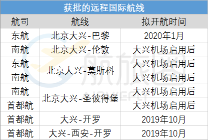 财经热点话题