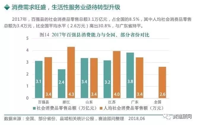 我国经济增长动力向什么转变