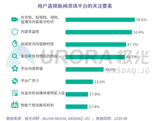 韩国热点新闻哪里可以看