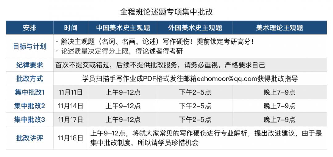 军事理论热点问题的认识和思考