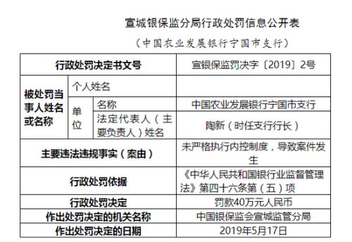 农村空闲宅基地补偿