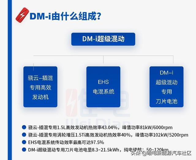 蜡烛可以防虫吗