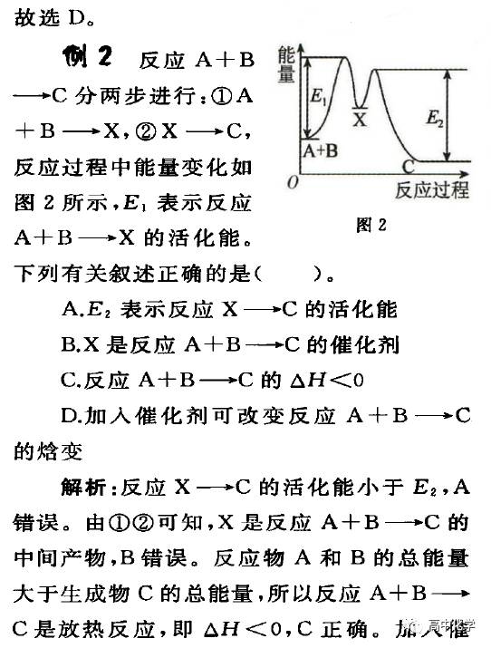 假发与钒离子去除的区别