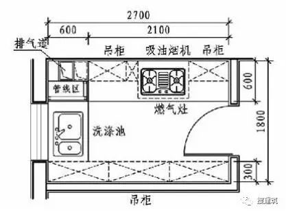 棉线接线